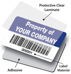 Asset Tags Stickers